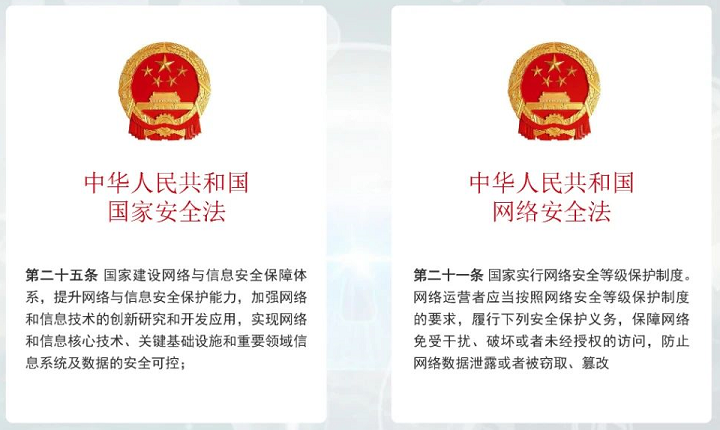什么是等保2.0？